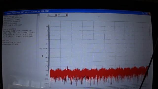 Cyclic write&read in Panoramic FFT with direct access to RTL-SDR смотреть онлайн