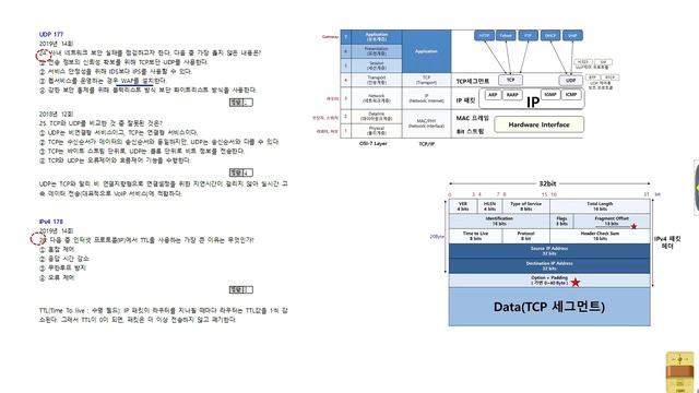 [정보보안기사] 기출문제 풀이- 필기2 смотреть онлайн