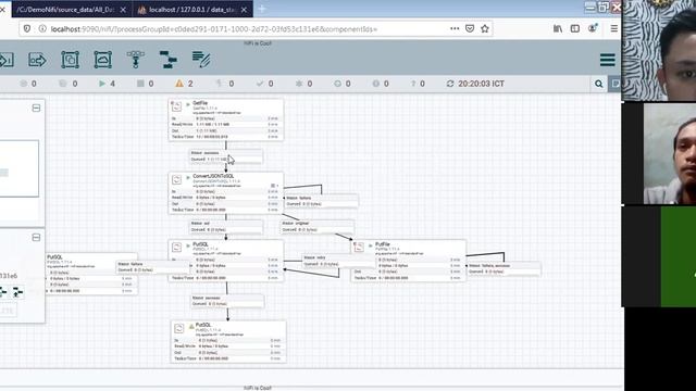Proses Ekstraksi data dari Source ke Database Staging Menggunakan NiFi смотреть онлайн