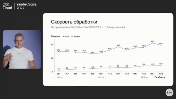 Yandex Query: бессерверный движок запросов для хранилища данных