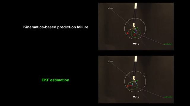Vision-based suturing needle tracking with extended Kalman filter смотреть онлайн