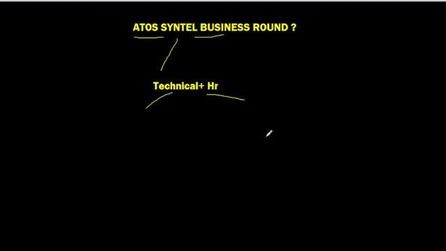 Atos | Syntel Business Round | Exam Pattern | How to Prepare | Technical | Hr | Questions смотреть онлайн