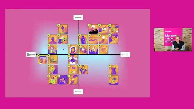 Soft Skills в мире удаленных профессий. HR Summer Camp смотреть онлайн
