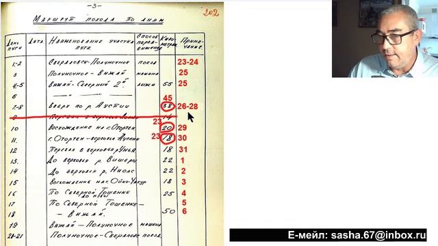 Перевал Дятлова. Главная тайна, о которой вы ничего не знали смотреть онлайн