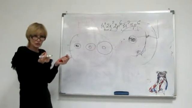 Трансдисциплинарность - это очень просто! часть 46 смотреть онлайн