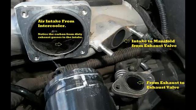 GWM STEED 2.0 VGT Turbo Lag - How to Improve смотреть онлайн