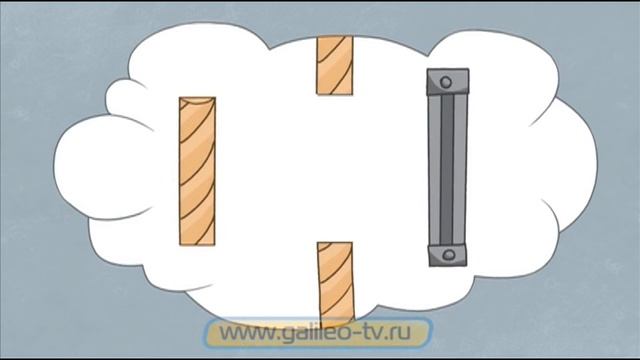Галилео история изобретений 3 в 1(2) смотреть онлайн
