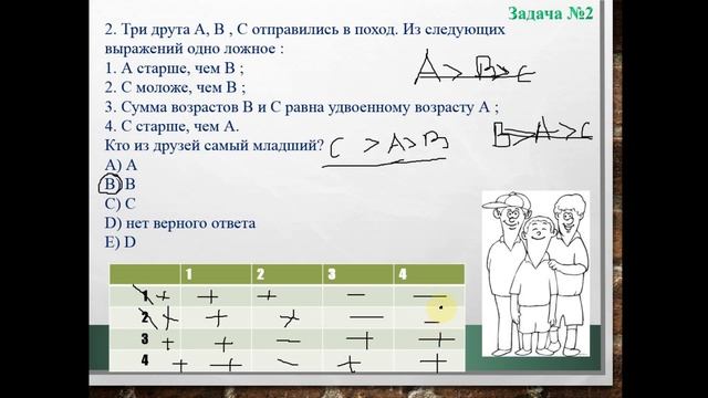 Решение логических задач по математической грамотности смотреть онлайн