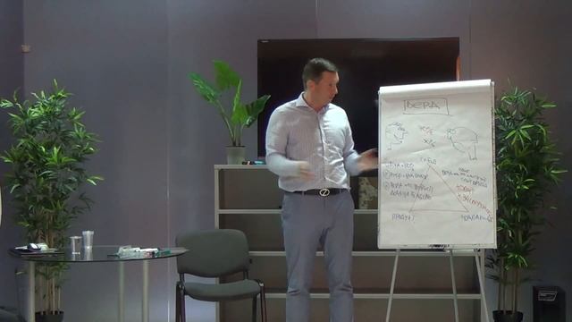 Прайминг. Как уверенность влияет на результаты продаж. смотреть онлайн