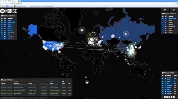 Botnet / DDoS Attack - Norse Live Footage - Nov 29 [1080p]