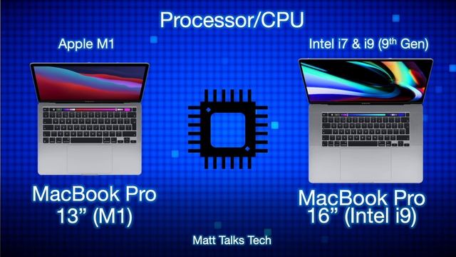Apple Silicon M1 Macbook Pro 13 Vs MacBook Pro 16 Intel - What Will Be Faster?