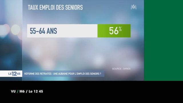 VU du 11/01/23 : "On n'a pas envie de mourir au travail" смотреть онлайн