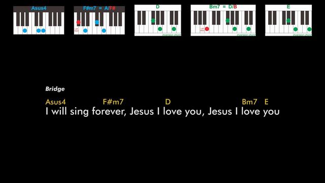 Beautiful Savior | Planetshakers | Cover | Lyrics & Chords смотреть онлайн