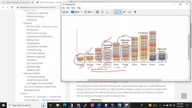 SQL DBA BATCH 48 Class 23 Full Discussion on Sql Server 2022 Backup Part 2 || Contact 9902590140 смотреть онлайн