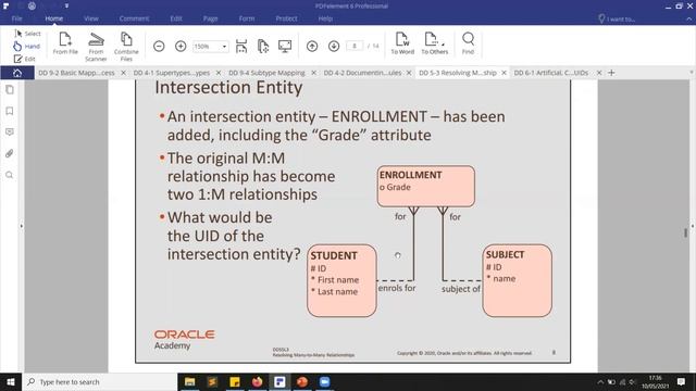 Supertypes, Subtypes, Intersection Entity, UID, Basic Mapping смотреть онлайн