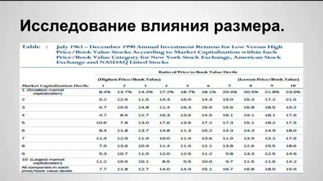 Размер имеет значение смотреть онлайн