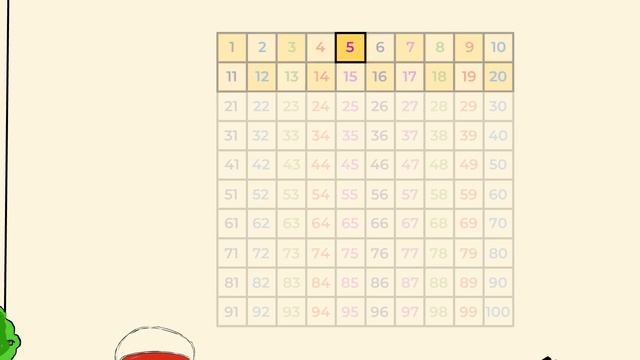 Skipping around the hundreds chart | MightyOwl Math | Kindergarten смотреть онлайн