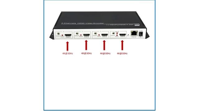 4k hdmi encoder for IPTV Live Stream Broadcast Support RTMP RTMPS SRT RTSP UDP RTP HTTP FLV HLS TS смотреть онлайн