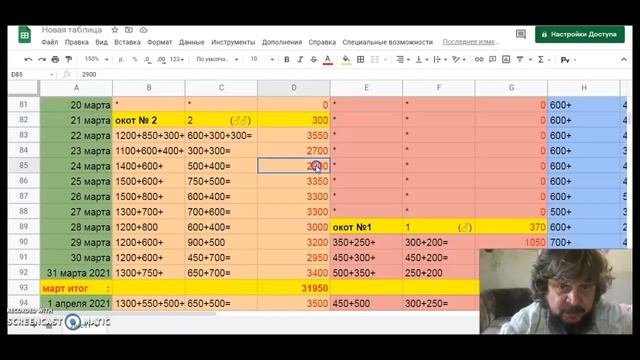 Ежедневник. День № 1. Учёт удоя 27.04.2021 год. смотреть онлайн