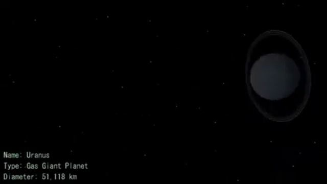 Physics Project | Universe & the planets | 11-e boys смотреть онлайн