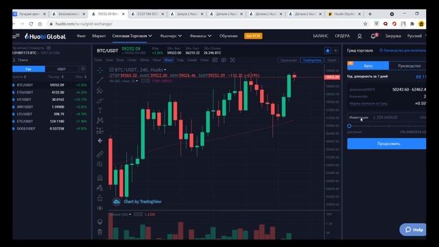 Торговый бот на бирже Huobi: краткий обзор и настройки