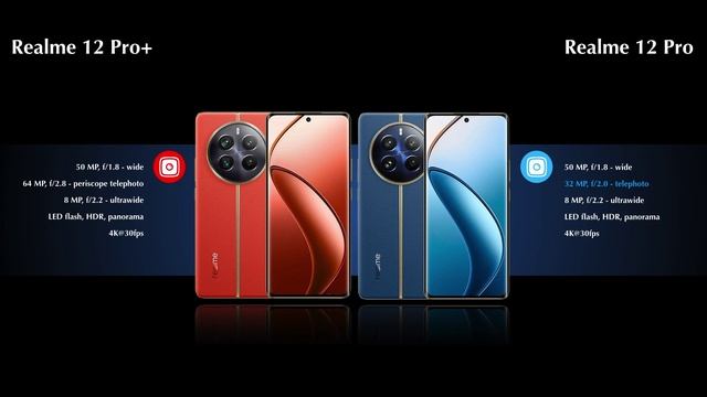 Realme 12 Pro Vs Realme 12 Pro Plus : Which One To Choose? #Realme