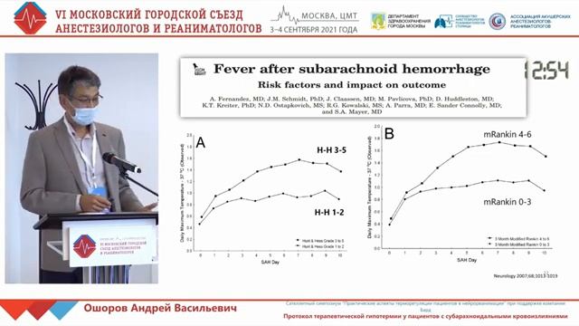 Терапевтическая гипотермия при САК Ошоров А.В.