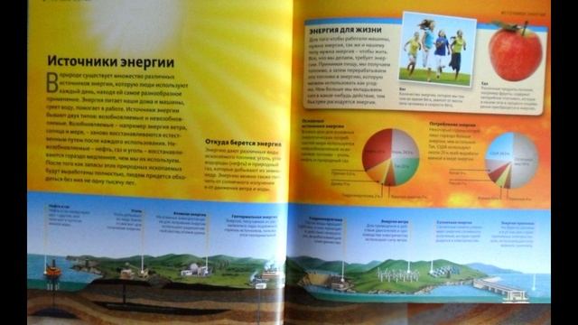 Чудиков Саша и Чудикова Даша - Буктрейлер Что такое энергия.avi смотреть онлайн