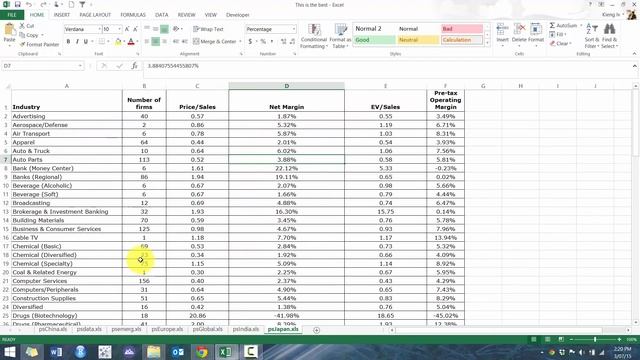 Introduction to Excel VBA - Module 09 (Formatting Exercise) смотреть онлайн