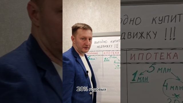 Как купить недвижимость