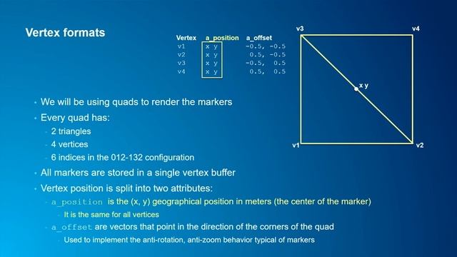Advanced WebGL in 2D Map Views with the ArcGIS API for JavaScript смотреть онлайн