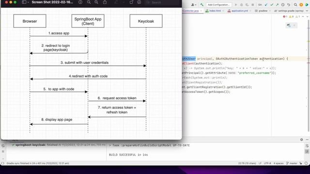 SpringBoot oauth2 - Keycloak #2 : SpringBoot application as OAuth Client смотреть онлайн