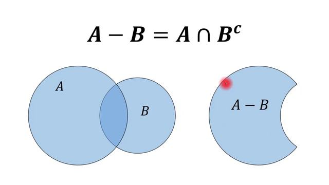 A-B=AnB' (A intersection B complement) Proof by Venn Diagram смотреть онлайн