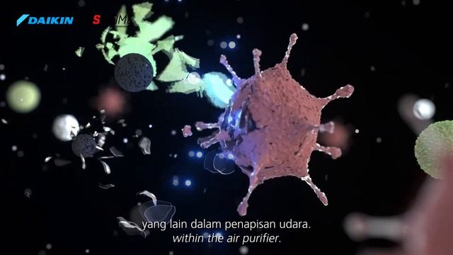Daikin Streamer Air Purifier смотреть онлайн