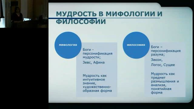 Открытое учебное занятие Анны Юрьевны Пряжниковой смотреть онлайн