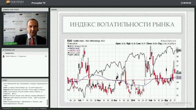 Ежедневные Live брифинги c Глебом Кабановым (18.03.2014) смотреть онлайн