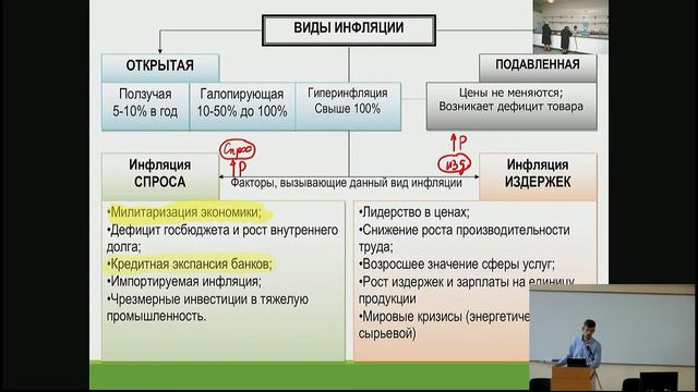 ЛФ Практика 01 Инфляция (3) смотреть онлайн
