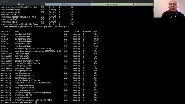 Centralized Monitoring Across Multiple Couchbase Clusters Using Prometheus смотреть онлайн