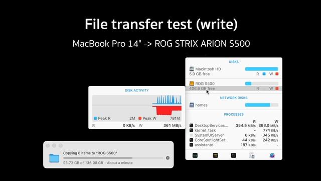 รีวิว External SSD ROG Strix Arion S500 - เย็น เสถียร ใช้กับ iPad ได้ смотреть онлайн