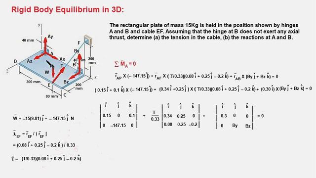 4.22 Statics: Rigid body Equilibrium in 3D (Solved example) смотреть онлайн