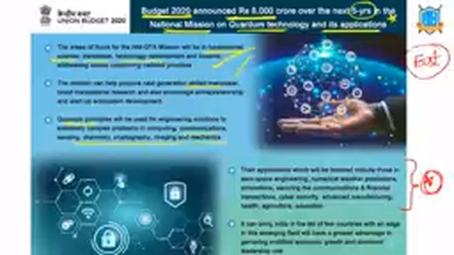 Important Policies in News || UPSC Prelims 2020||Mana Laex Mana Kosam смотреть онлайн