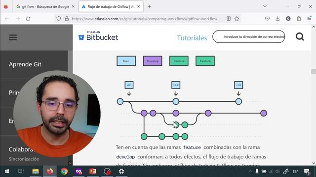¿Qué es GITFLOW? Por que es importante para data science смотреть онлайн