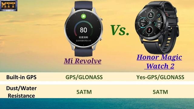 Mi Revolve vs Honor Magic Watch 2 (46mm). Comparison of Honor Magic Watch 2 vs Mi Revolve. смотреть онлайн