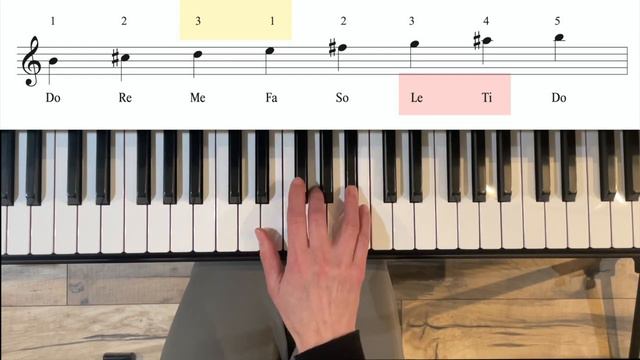 Piano Scales: B Harmonic Minor, One Octave. Fingering and How To Play Hands Together смотреть онлайн