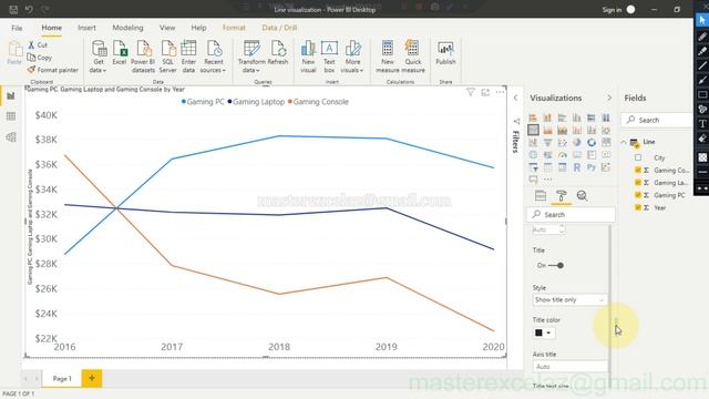 How to create a line chart in power bi смотреть онлайн