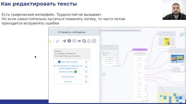 Чат-бот. Функционал, стоимость, возможности смотреть онлайн