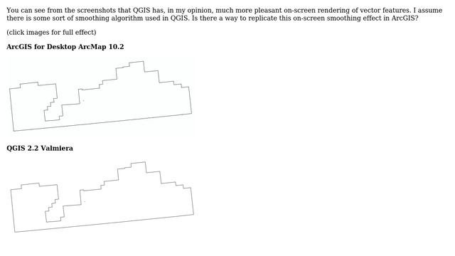 GIS: How to enable anti-aliasing in ArcGIS for Desktop? (2 Solutions!!) смотреть онлайн