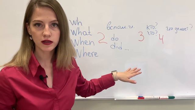 Специальный вопрос в английском языке. смотреть онлайн