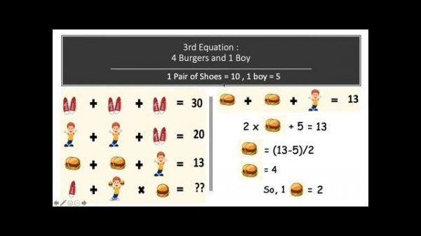 MATHS PUZZLE | Boy Shoe Burger Puzzle Hindi |  Step by Step Solution | PUZZLE SOLVER
