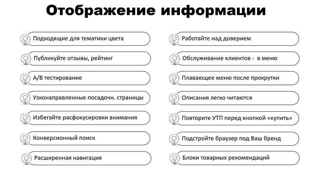 Бесплатный вебинар: 48 способов повышения конверсии смотреть онлайн